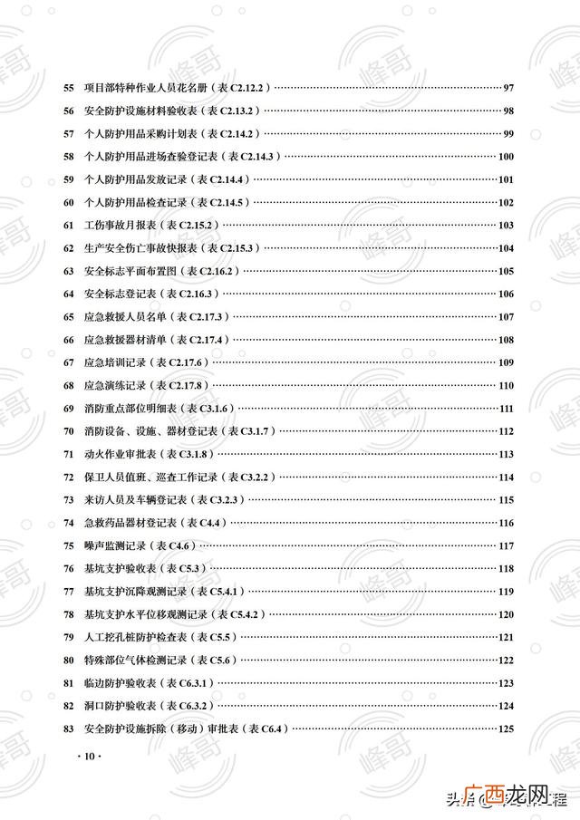 市政监理轻松还是房建轻松,市政工程监理工作内容