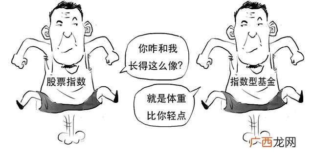 什么是创业板基金,创业板指数etf基金
