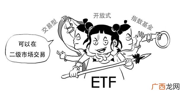 什么是创业板基金,创业板指数etf基金