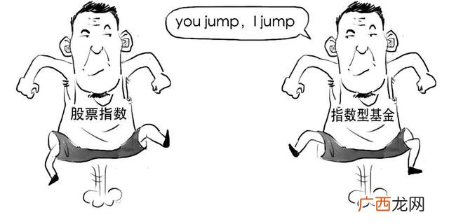 什么是创业板基金,创业板指数etf基金