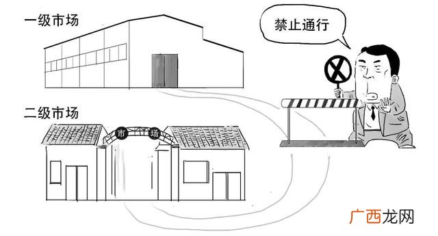什么是创业板基金,创业板指数etf基金