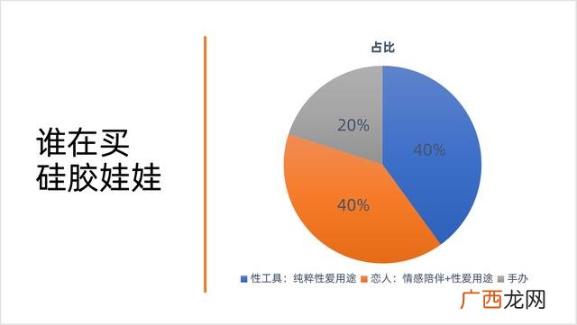 实体娃娃代理哪家好 实体娃娃店哪个靠谱