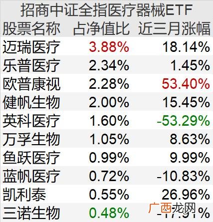 基金1000块一天赚多少,基金到底能不能赚到钱
