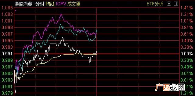 基金1000块一天赚多少,基金到底能不能赚到钱