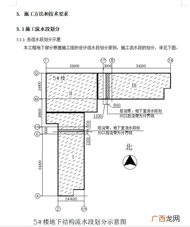 建筑工程施工方案范本完整版,市政工程施工方案范本