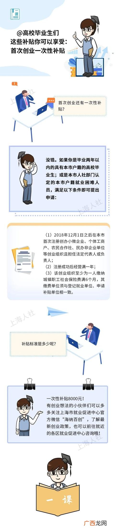一次性创业补贴申报流程,一次创业补贴业务流程