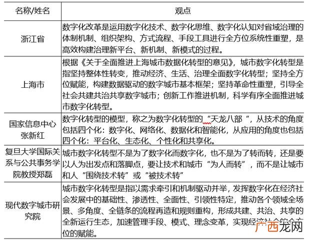 区块链的特征,区块链与创新创业