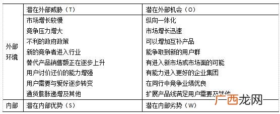 创业环境包括那三个 持续改进创业就业环境,需要深入推进