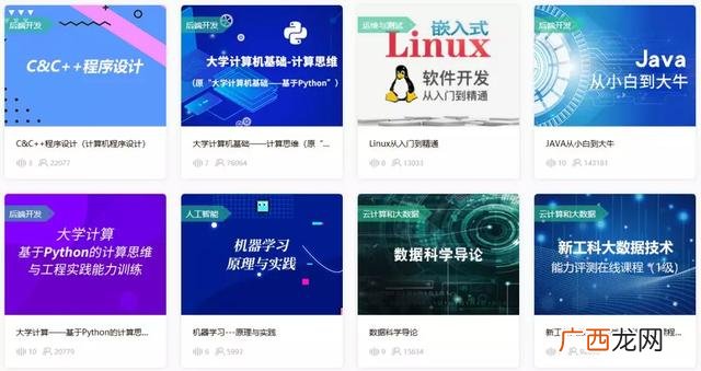 大学生创新基础网课答案 超星创新创业基础网课答案