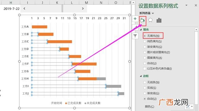 Excel根据日期生成甘特图,excel制作自动甘特图