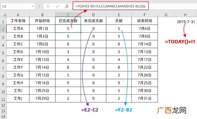 Excel根据日期生成甘特图,excel制作自动甘特图