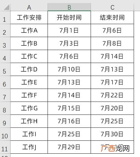 Excel根据日期生成甘特图,excel制作自动甘特图