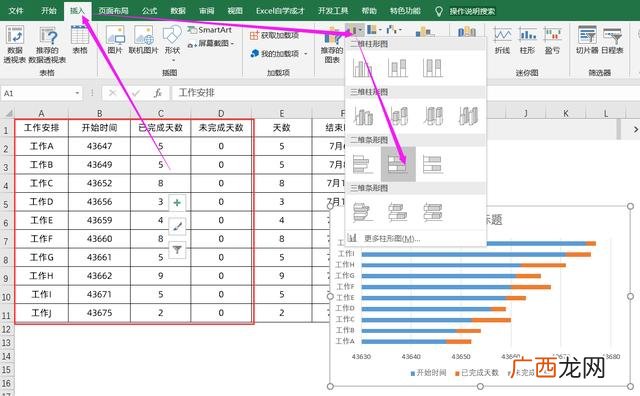 Excel根据日期生成甘特图,excel制作自动甘特图
