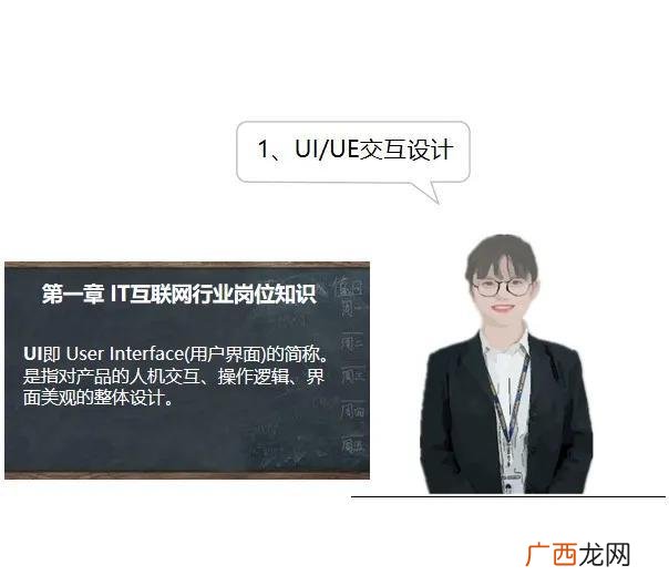 互联网实施岗位是干什么的,it实施是做什么的