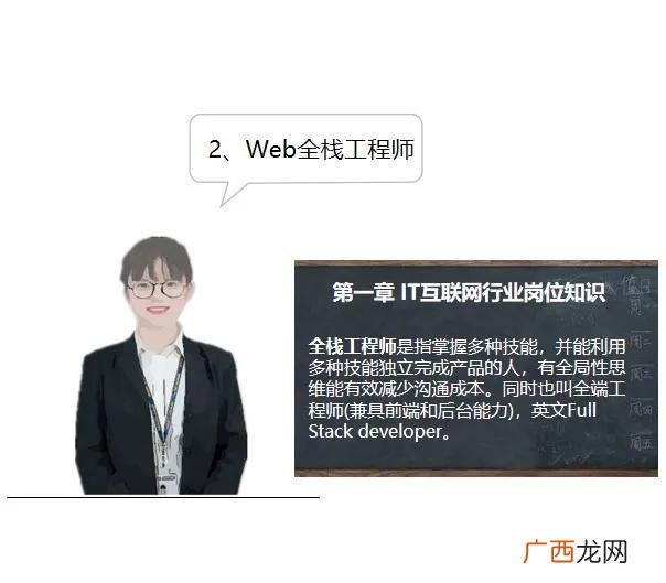 互联网实施岗位是干什么的,it实施是做什么的