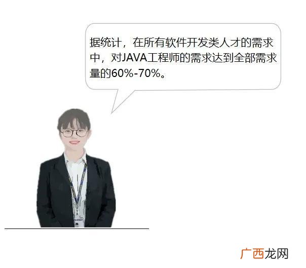 互联网实施岗位是干什么的,it实施是做什么的
