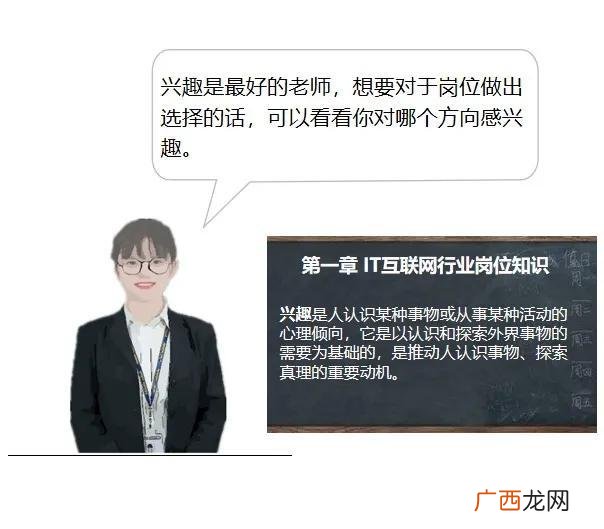 互联网实施岗位是干什么的,it实施是做什么的