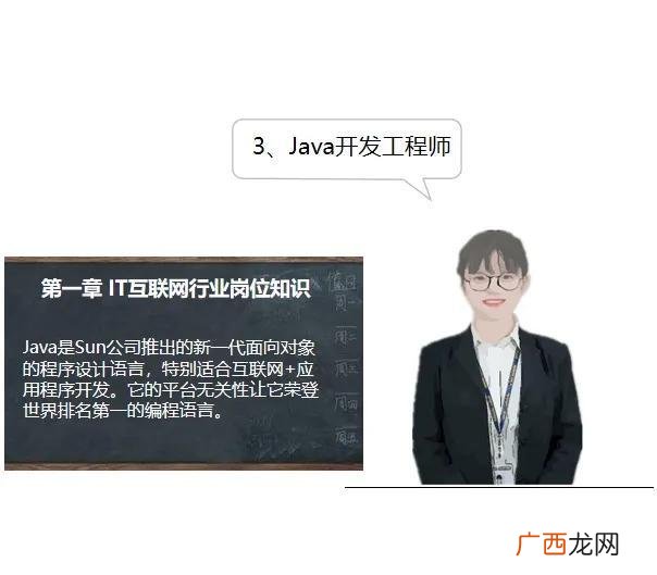 互联网实施岗位是干什么的,it实施是做什么的