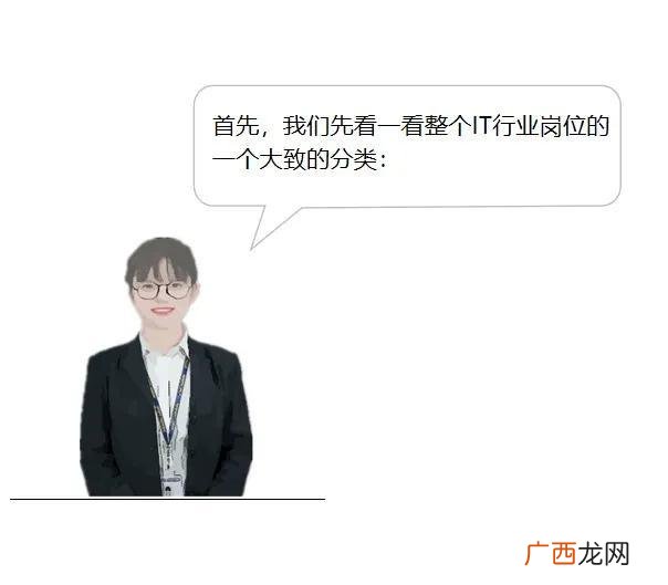 互联网实施岗位是干什么的,it实施是做什么的