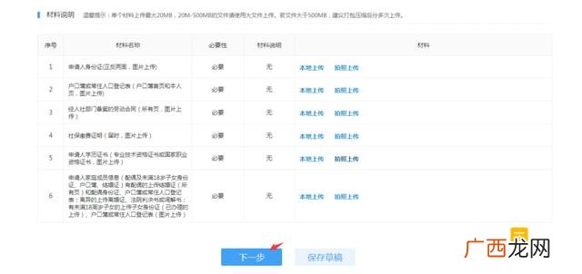 广东应届生租房补贴 广东创业补贴申请流程