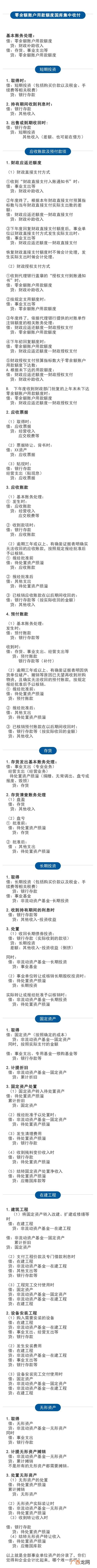 2019事业单位会计分录 事业单位自有资金投资