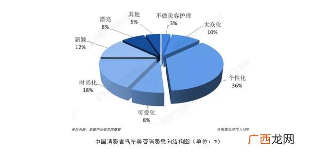 二十五岁学美容晚不晚,40多岁学美容是不是太晚了