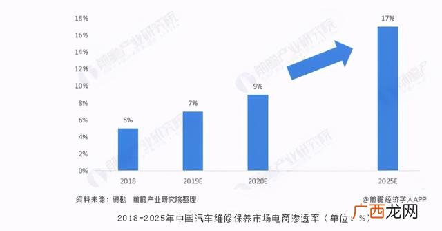 二十五岁学美容晚不晚,40多岁学美容是不是太晚了
