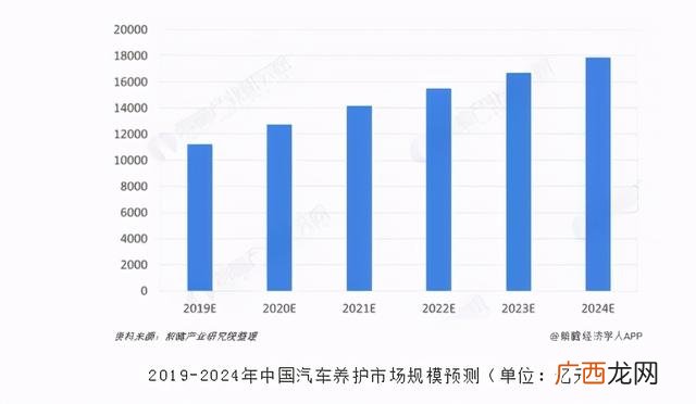二十五岁学美容晚不晚,40多岁学美容是不是太晚了