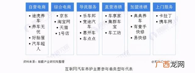二十五岁学美容晚不晚,40多岁学美容是不是太晚了