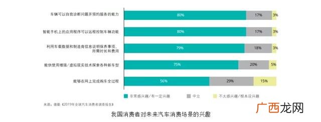 二十五岁学美容晚不晚,40多岁学美容是不是太晚了