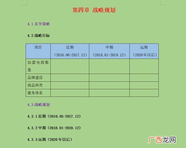 创业计划书10000字 校内创业计划书(大学生版