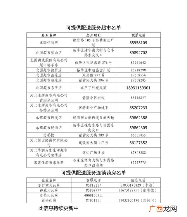 开超市货源从哪里找 超市货源供应商平台