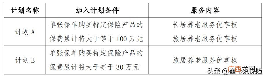 崔伟全,崔伟说投资