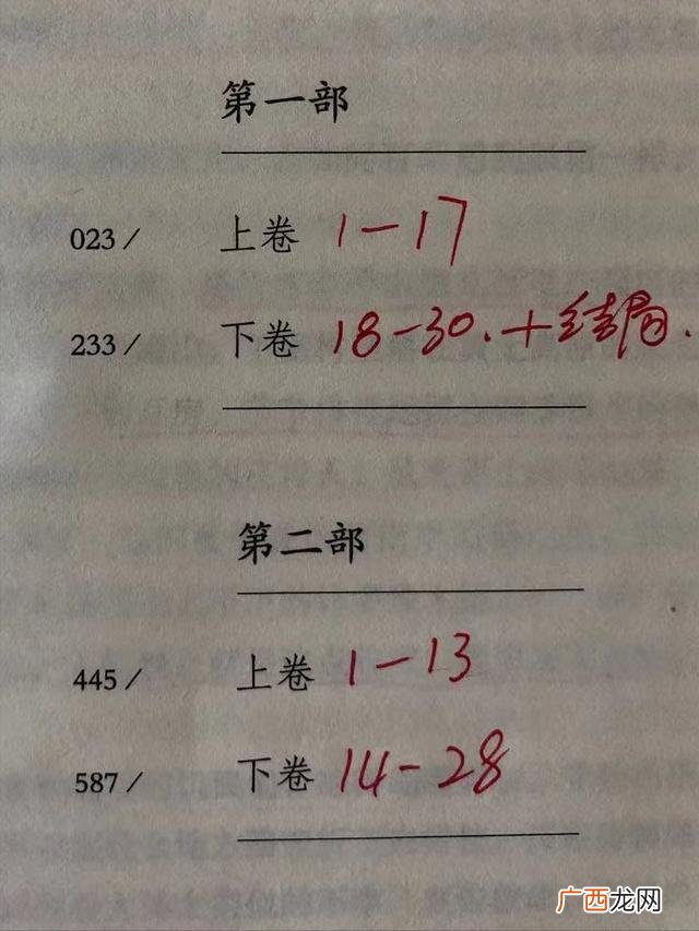 创业史阅读答案 创业史导读与备考