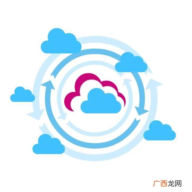 创业培训政策,中国创业培训项目的方法