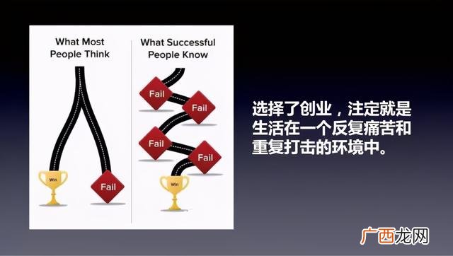 创业分哪几个阶段,创业者成长的种子阶段包括