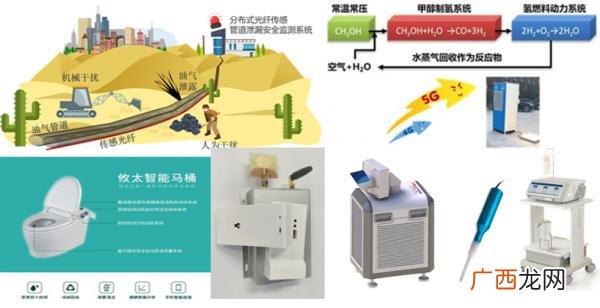大学生如何提高创新创业能力,在大众创业万众创新的时代背景下