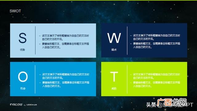 如何在ppt中绘制甘特图 甘特图模板下载