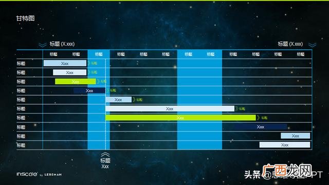 如何在ppt中绘制甘特图 甘特图模板下载