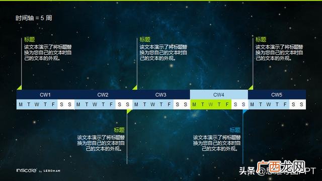 如何在ppt中绘制甘特图 甘特图模板下载