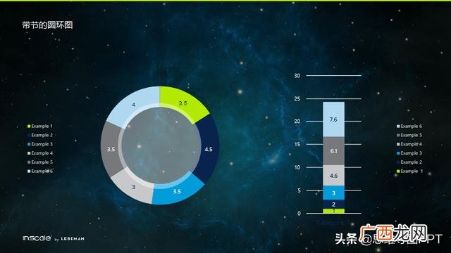 如何在ppt中绘制甘特图 甘特图模板下载