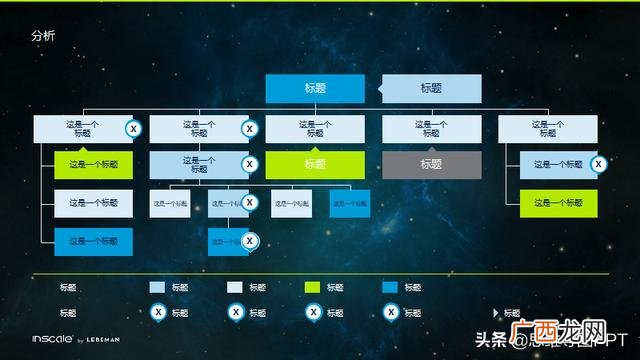 如何在ppt中绘制甘特图 甘特图模板下载