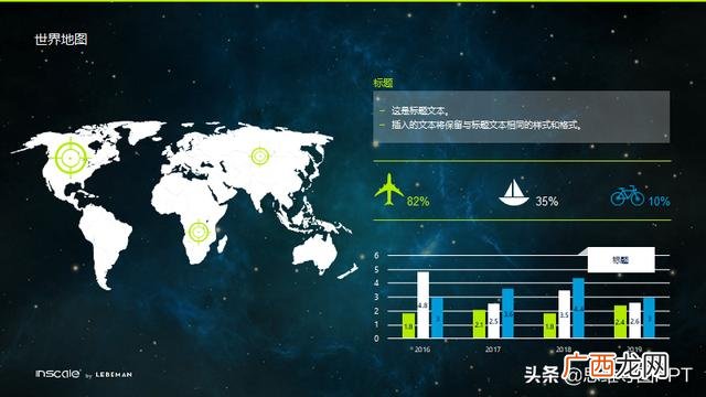 如何在ppt中绘制甘特图 甘特图模板下载