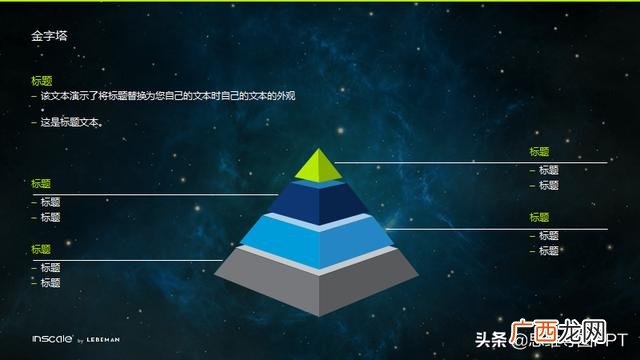 如何在ppt中绘制甘特图 甘特图模板下载