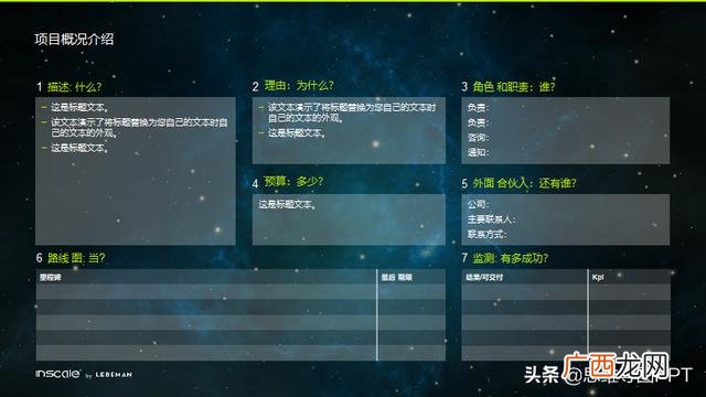 如何在ppt中绘制甘特图 甘特图模板下载