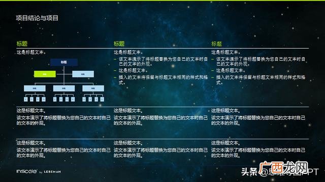 如何在ppt中绘制甘特图 甘特图模板下载