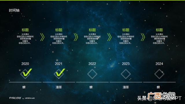 如何在ppt中绘制甘特图 甘特图模板下载
