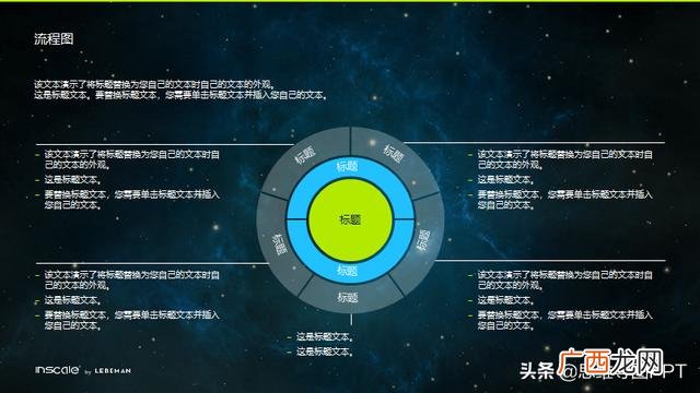 如何在ppt中绘制甘特图 甘特图模板下载