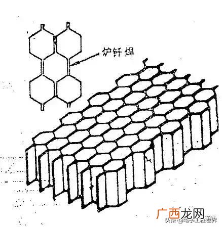 emi包含哪些测试 emi测试什么