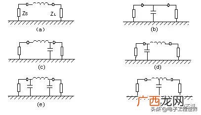 emi包含哪些测试 emi测试什么